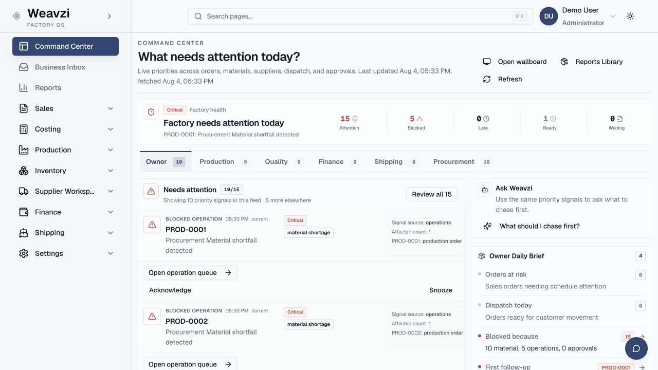 Weavzi Command Center showing live factory priorities, blocked production operations, and material shortages